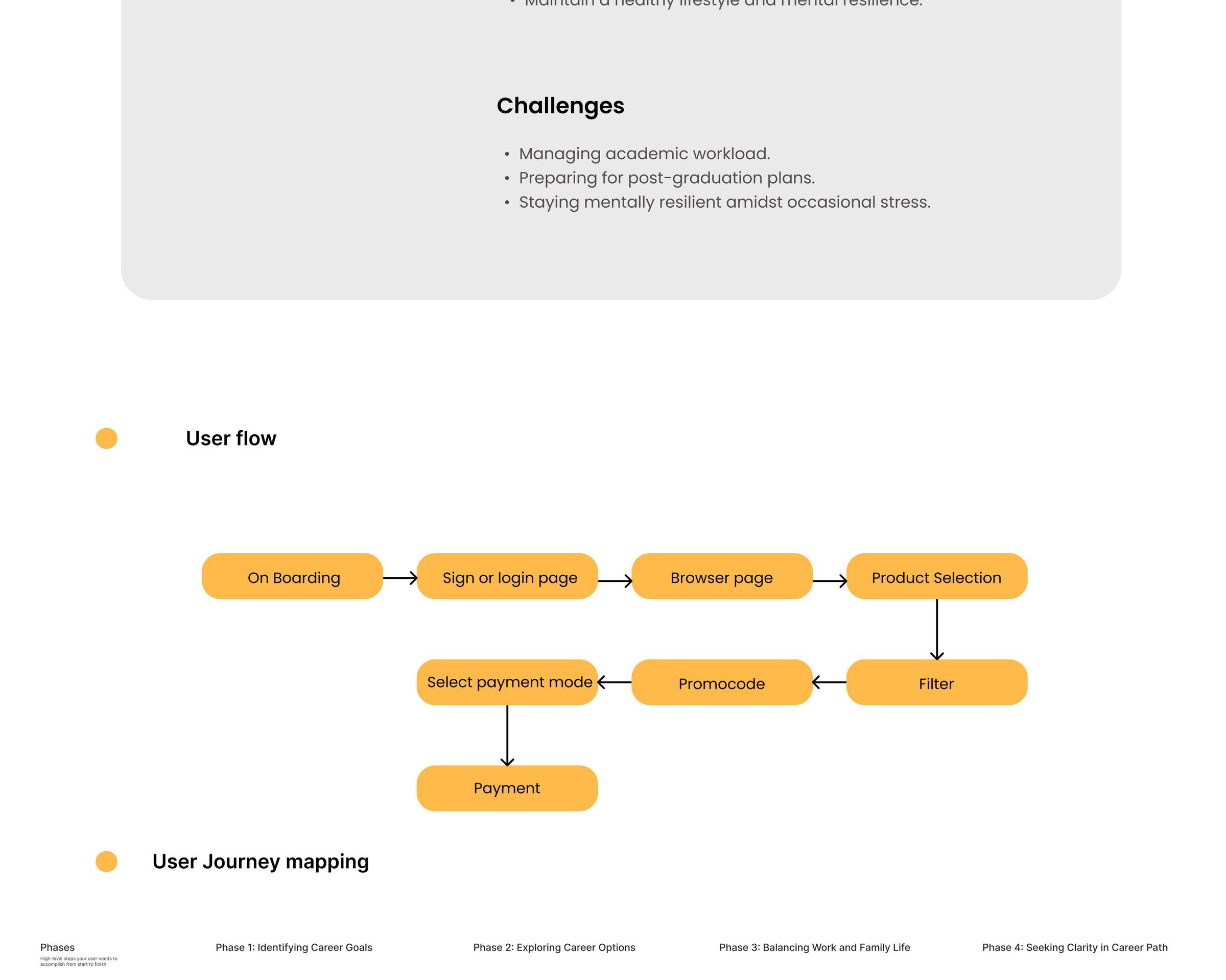 UI/UX-APP — visual 6