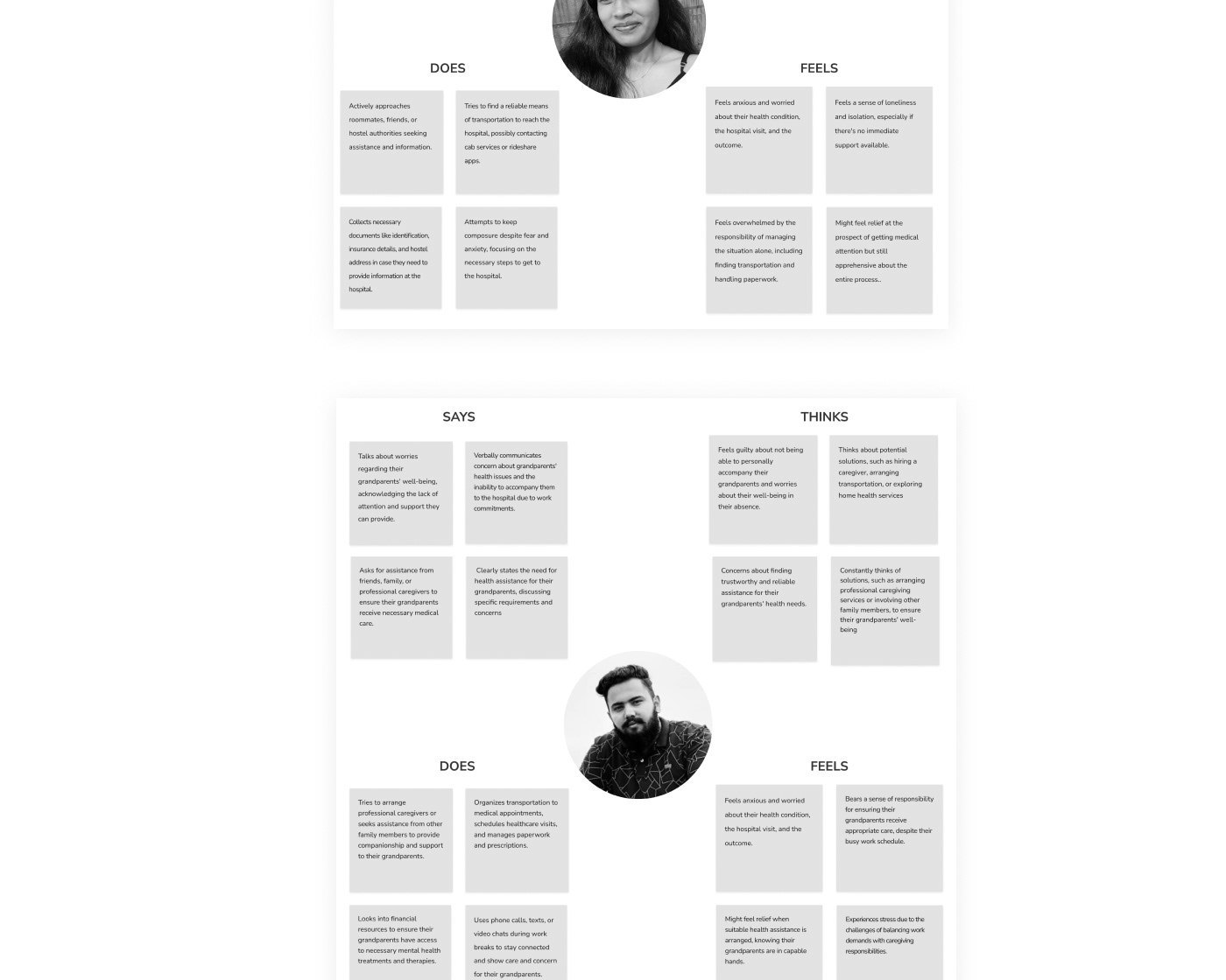 Healthcare Assistance - UI/UX — visual 6