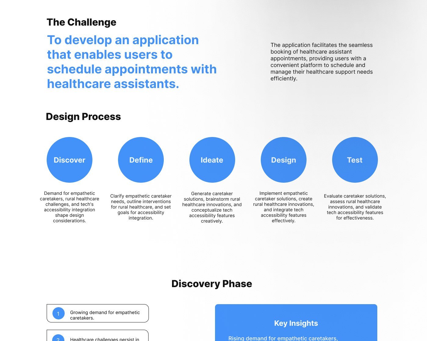 Healthcare Assistance - UI/UX — visual 2