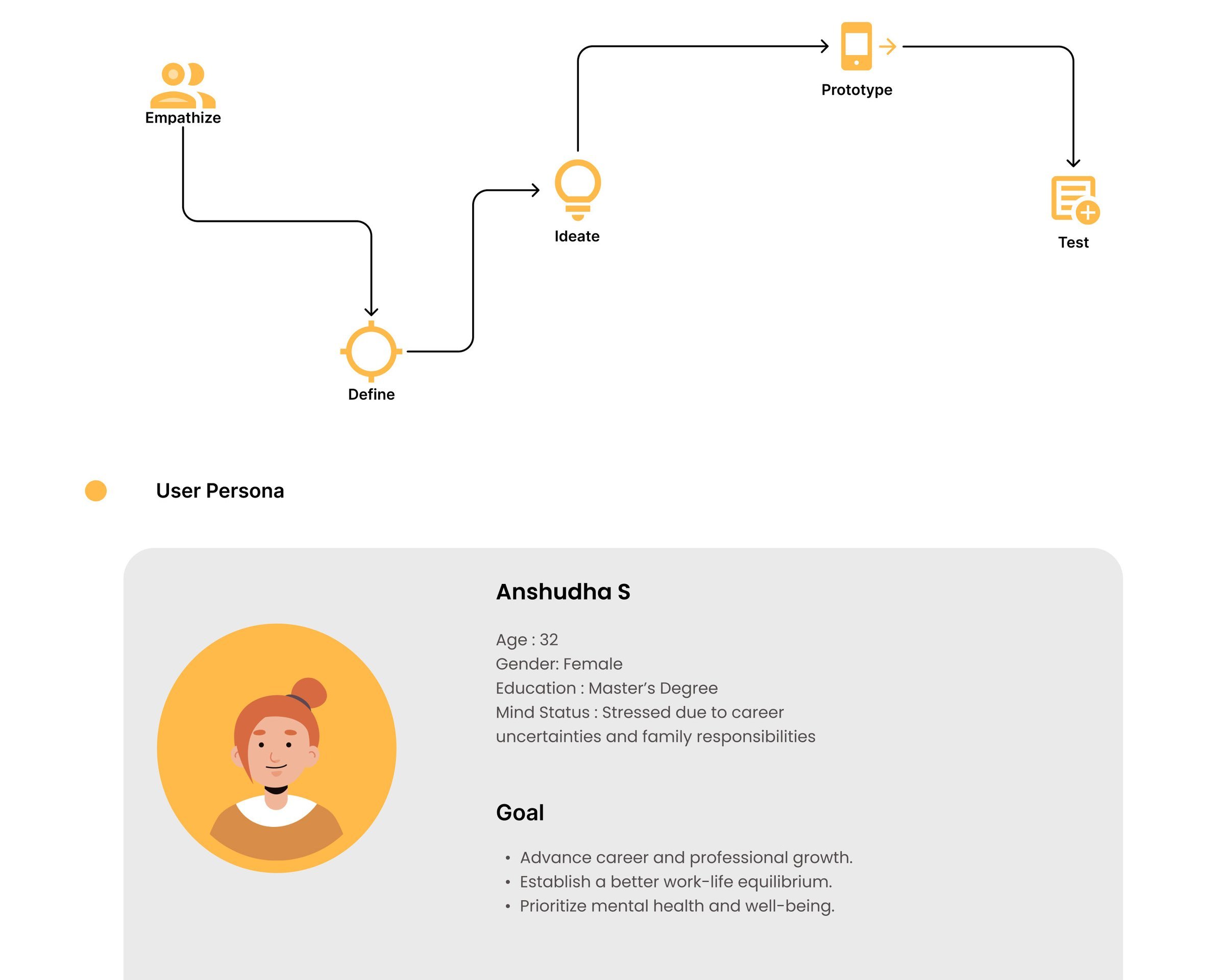 UI/UX-APP — visual 3