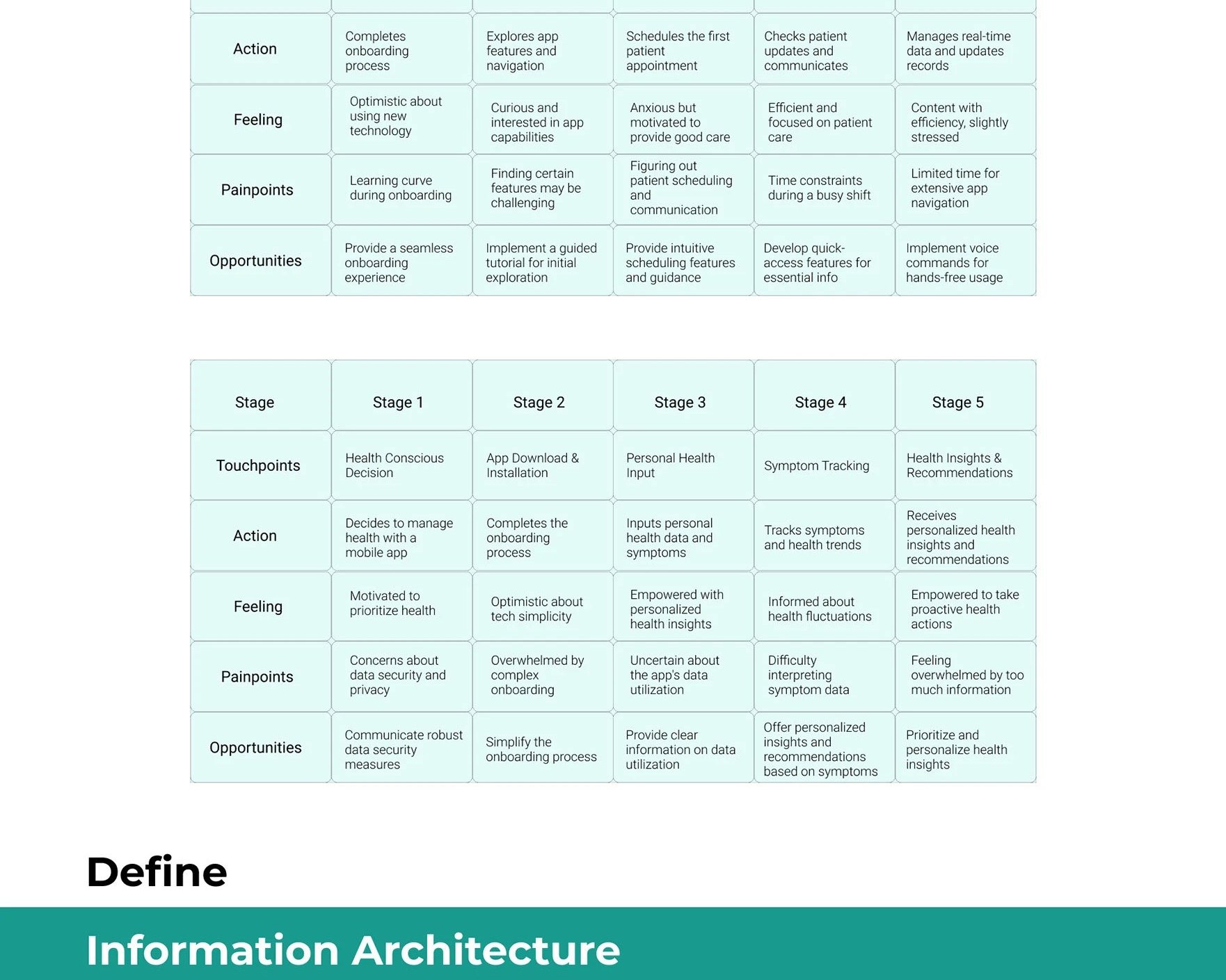 Health Care — visual 6